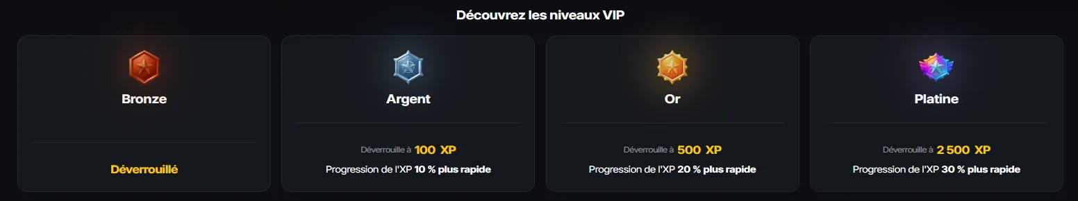 Reeljoy Casino en France Programme VIP